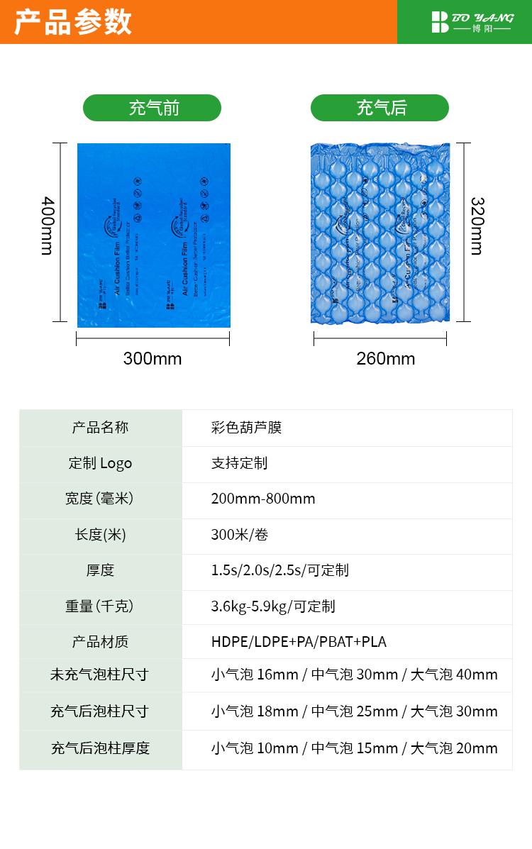 1779326448486560.jpg 彩色葫芦膜中文_03.jpg