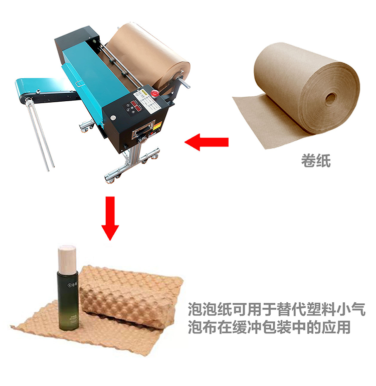 1779848836.jpg 压泡机中文_03.jpg