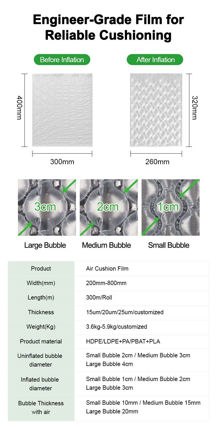 Small Bubble Air Cushion Film (6).jpg