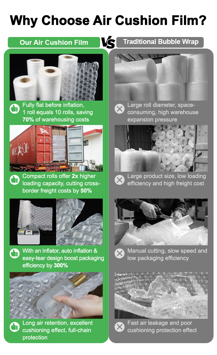 Small Bubble Air Cushion Film (8).jpg